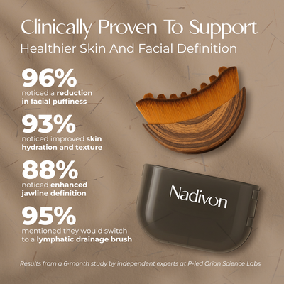 Nadi Lymphatic Face Brush